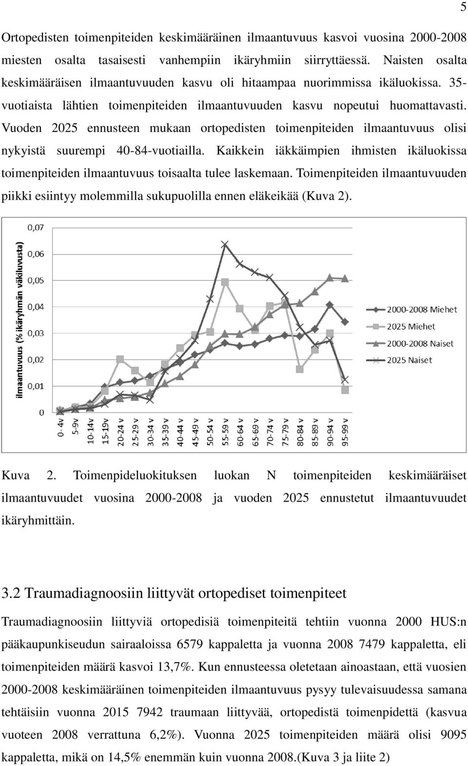 Vuoden 2025 ennusteen mukaan ortopedisten toimenpiteiden ilmaantuvuus olisi nykyistä suurempi 40-84-vuotiailla.