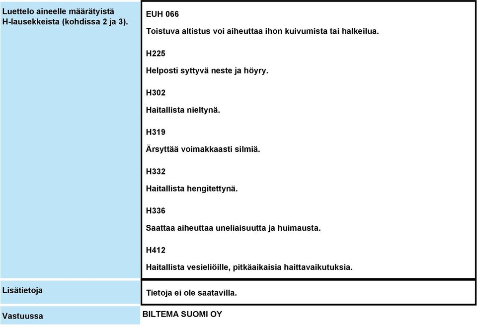 H225 Helposti syttyvä neste ja höyry. H302 Haitallista nieltynä. H319 Ärsyttää voimakkaasti silmiä.