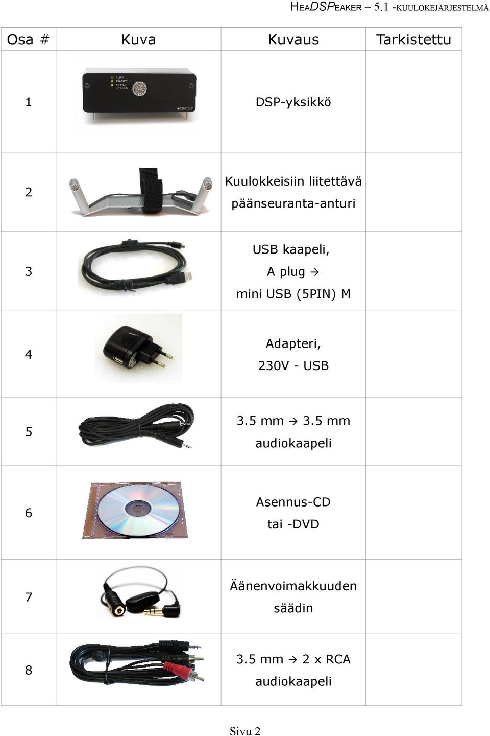 7 8 Adapteri, 230V - USB 3.5 mm 3.