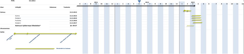 Ahvenanmaa Selite Päivämääriä ei tiedossa