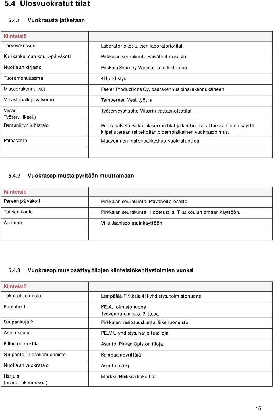 Viisari Työter. liikeel.) Työterveyshuolto Viisarin vastaanottotilat Rantaniityn juhlatalo Ruokapalvelu Safka, alakerran tilat ja keittiö.