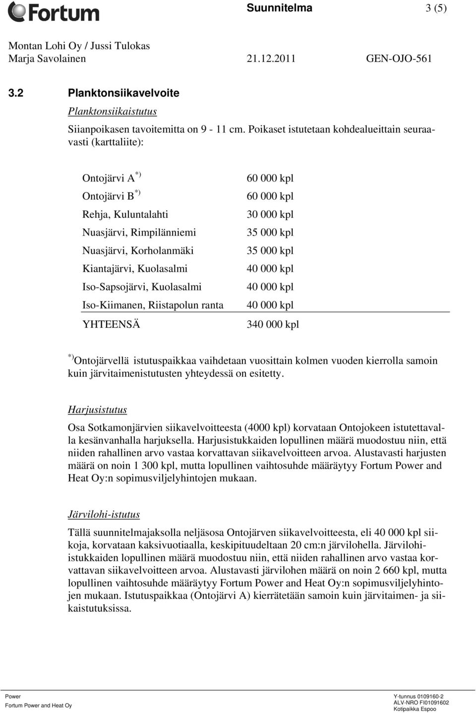 Iso-Sapsojärvi, Kuolasalmi Iso-Kiimanen, Riistapolun ranta YHTEENSÄ 60 000 kpl 60 000 kpl 30 000 kpl 35 000 kpl 35 000 kpl 3 *) Ontojärvellä istutuspaikkaa vaihdetaan vuosittain kolmen vuoden