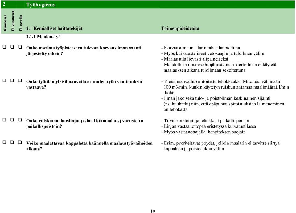 Voiko maalattavaa kappaletta käännellä maalaustyövaiheiden aikana?