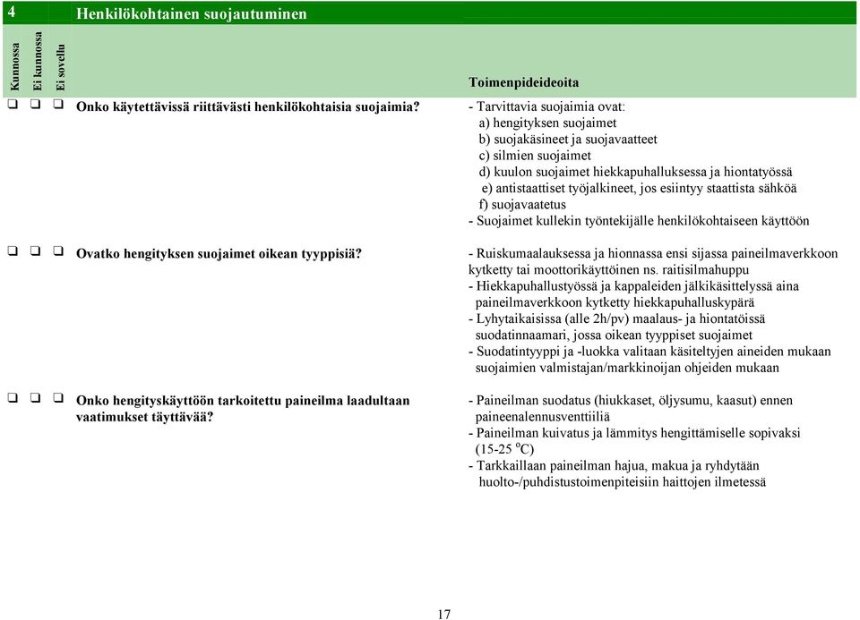 jos esiintyy staattista sähköä f) suojavaatetus - Suojaimet kullekin työntekijälle henkilökohtaiseen käyttöön Ovatko hengityksen suojaimet oikean tyyppisiä?