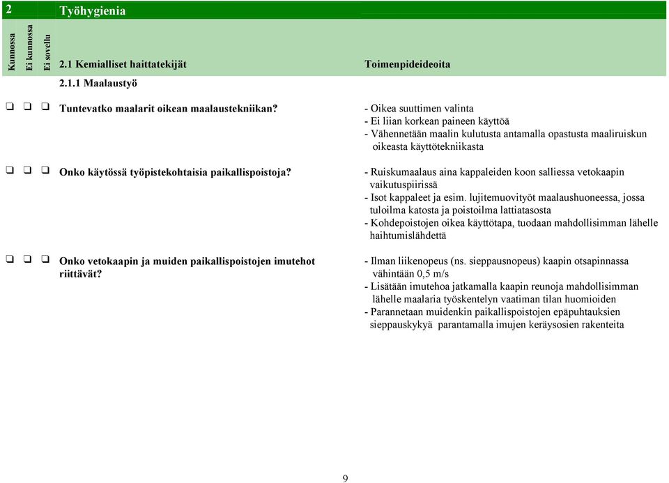 paikallispoistoja? - Ruiskumaalaus aina kappaleiden koon salliessa vetokaapin vaikutuspiirissä - Isot kappaleet ja esim.