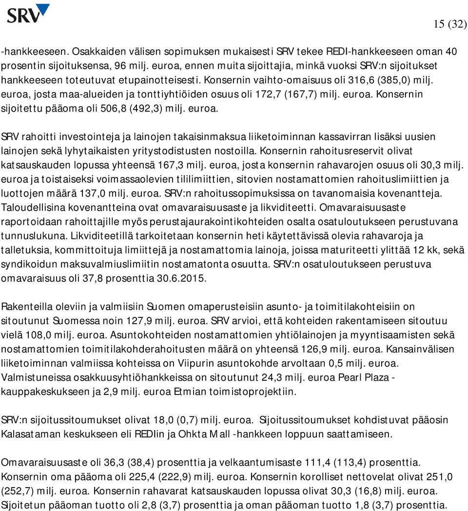 euroa, josta maa-alueiden ja tonttiyhtiöiden osuus oli 172,7 (167,7) milj. euroa.