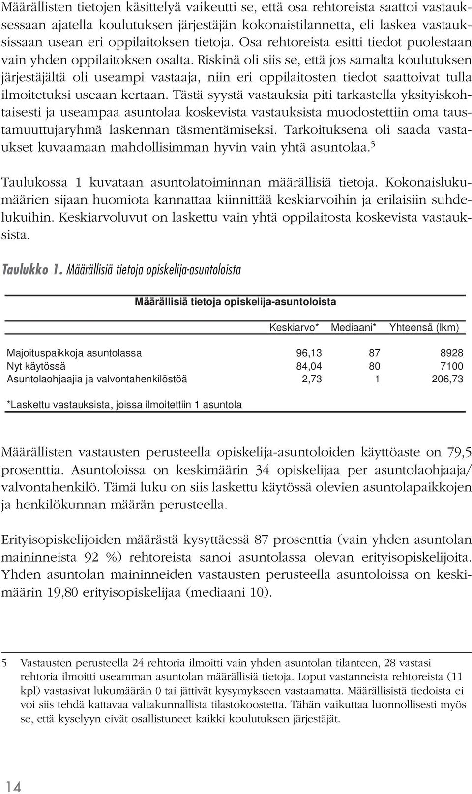 Riskinä oli siis se, että jos samalta koulutuksen järjestäjältä oli useampi vastaaja, niin eri oppilaitosten tiedot saattoivat tulla ilmoitetuksi useaan kertaan.