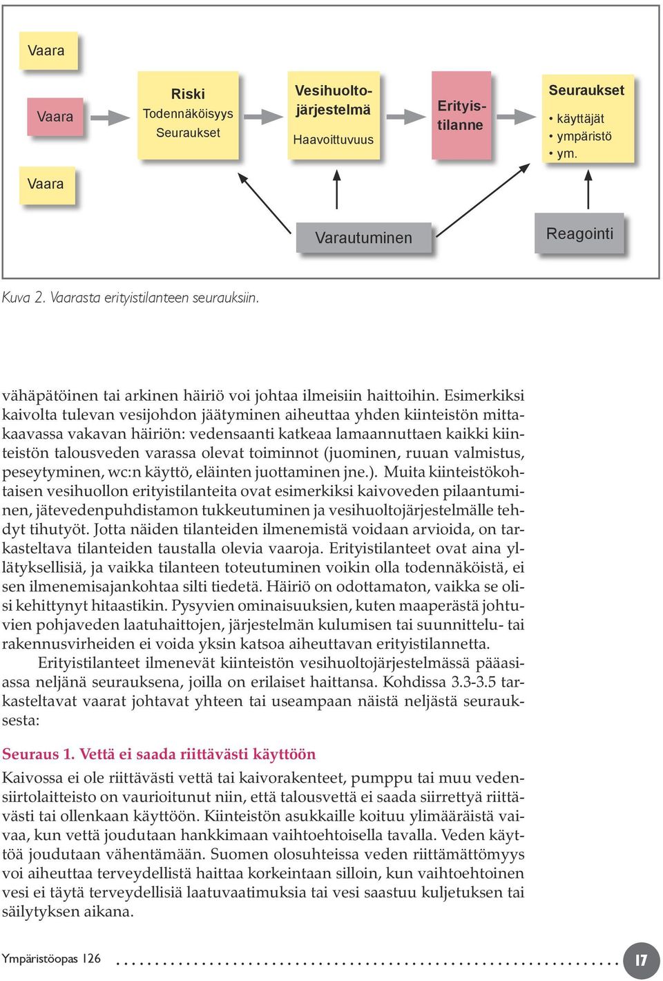 Esimerkiksi kaivolta tulevan vesijohdon jäätyminen aiheuttaa yhden kiinteistön mittakaavassa vakavan häiriön: vedensaanti katkeaa lamaannuttaen kaikki kiinteistön talousveden varassa olevat toiminnot