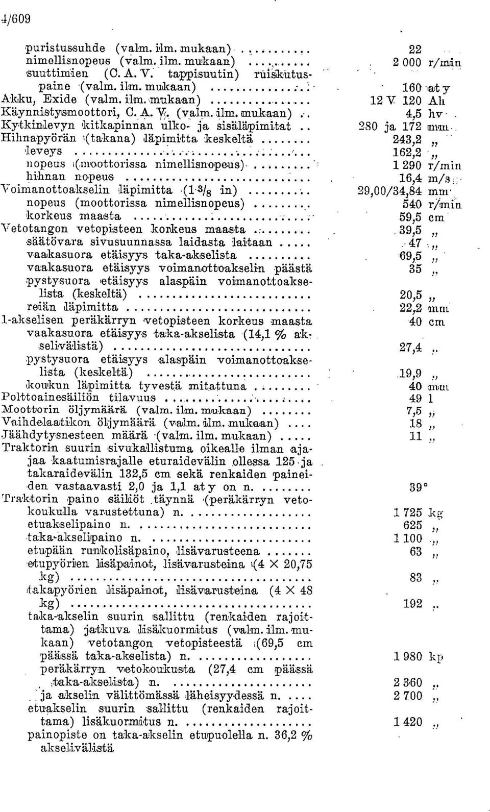. 1 290 rimin ' hihnan nopeus 16,4 m/s :- Voimanottoakselin läpimitta,(1-5/8 in) 29,00/34,84 mm.