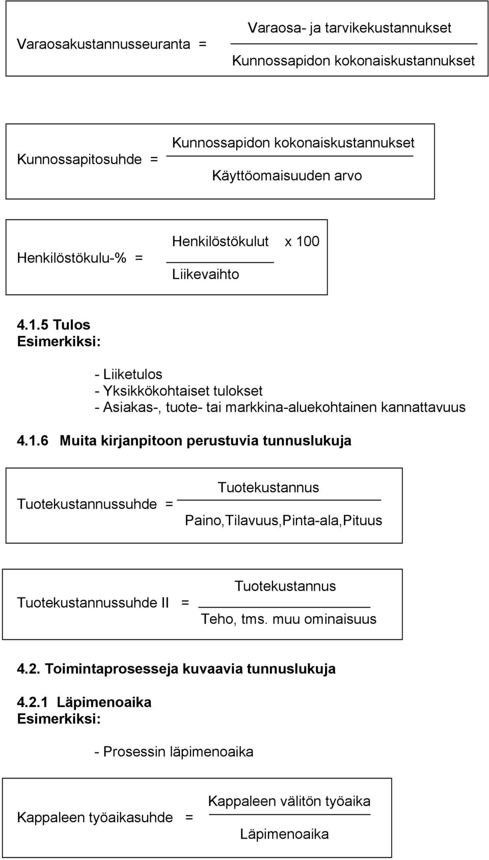 1.6 Muita kirjanpitoon perustuvia tunnuslukuja Tuotekustannussuhde = Tuotekustannus Paino,Tilavuus,Pinta-ala,Pituus Tuotekustannussuhde II = Tuotekustannus Teho, tms.