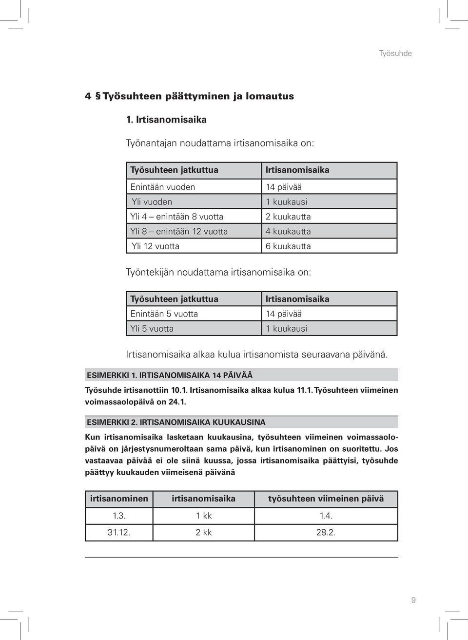 kuukausi 2 kuukautta 4 kuukautta 6 kuukautta Työntekijän noudattama irtisanomisaika on: Työsuhteen jatkuttua Enintään 5 vuotta Yli 5 vuotta Irtisanomisaika 14 päivää 1 kuukausi Irtisanomisaika alkaa