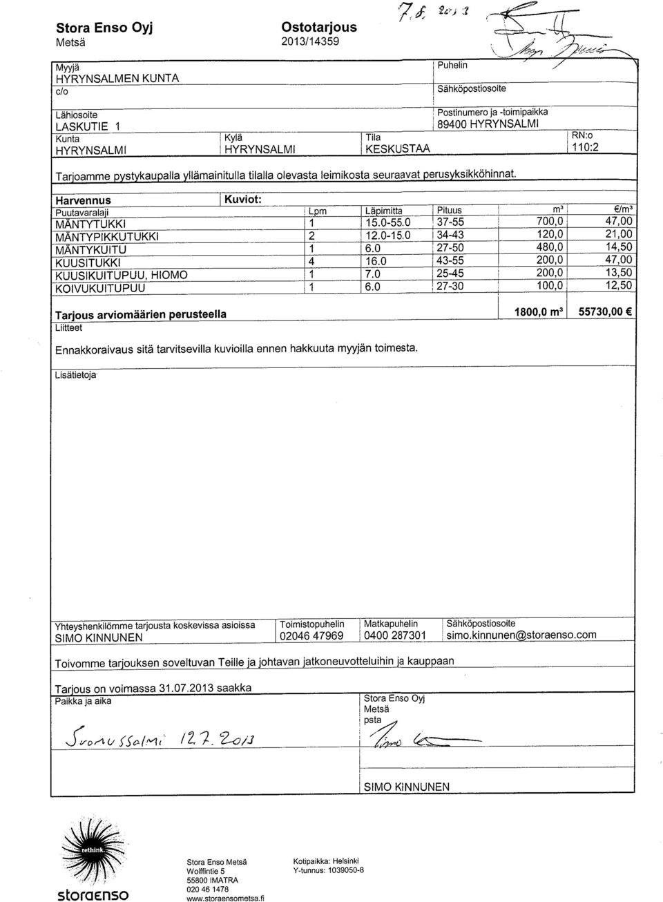 perusykskköhnnat. Harvennus I Kuvot: Puutavarala Lpm LâOmtta Ptuus! m31 /m3 MANTYTUKKI I 1 15.0-55.0 37-55! 700,0 47,00 MÄNTYPIKKUTUKKI 2 12.0-15.0 134-43 120,0 21,00 27-50 MÄNTYKUITU 1 6.