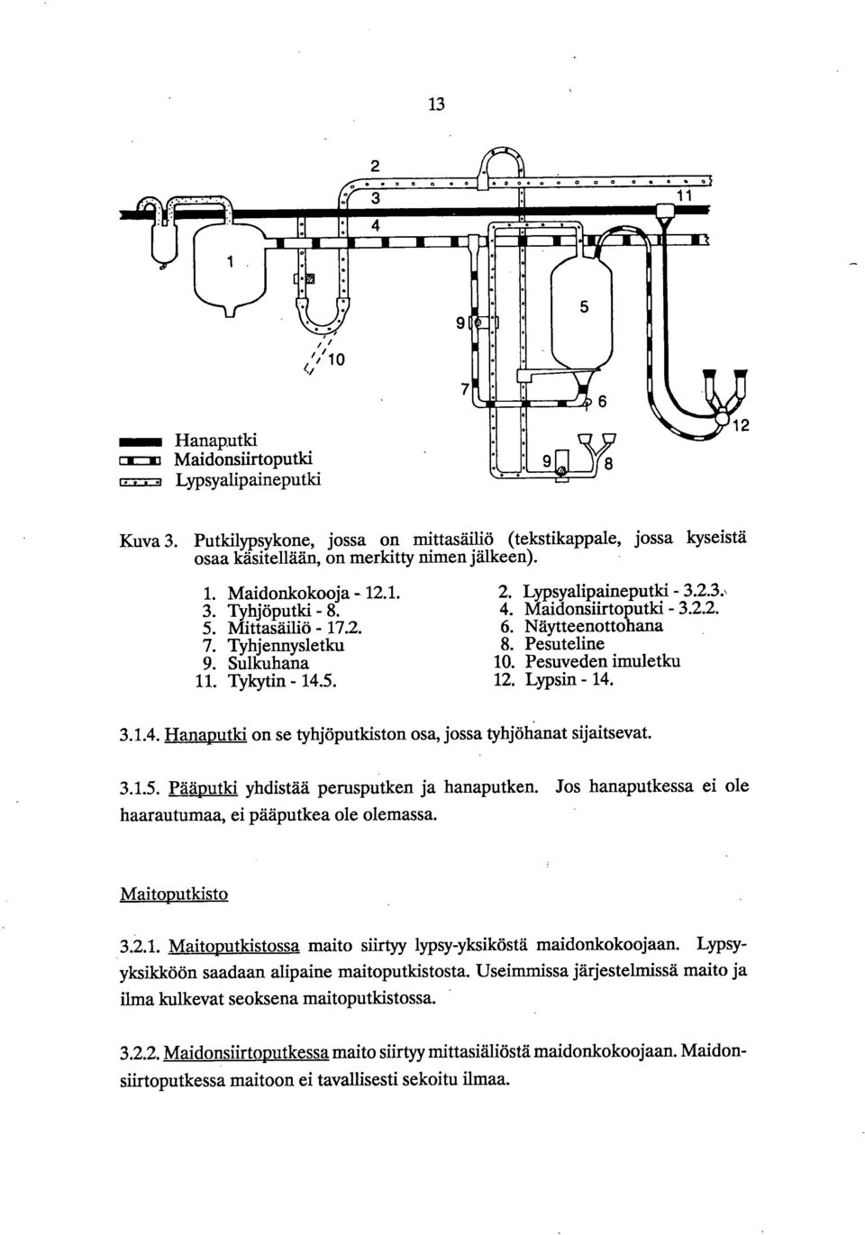 Pesuveden imuletku 12. Lypsin - 14. 3.1.4. Hanaputki on se tyhjöputkiston osa, jossa tyhjöhanat sijaitsevat. 3.1.5. Pääputki yhdistää penisputken ja hanaputken.