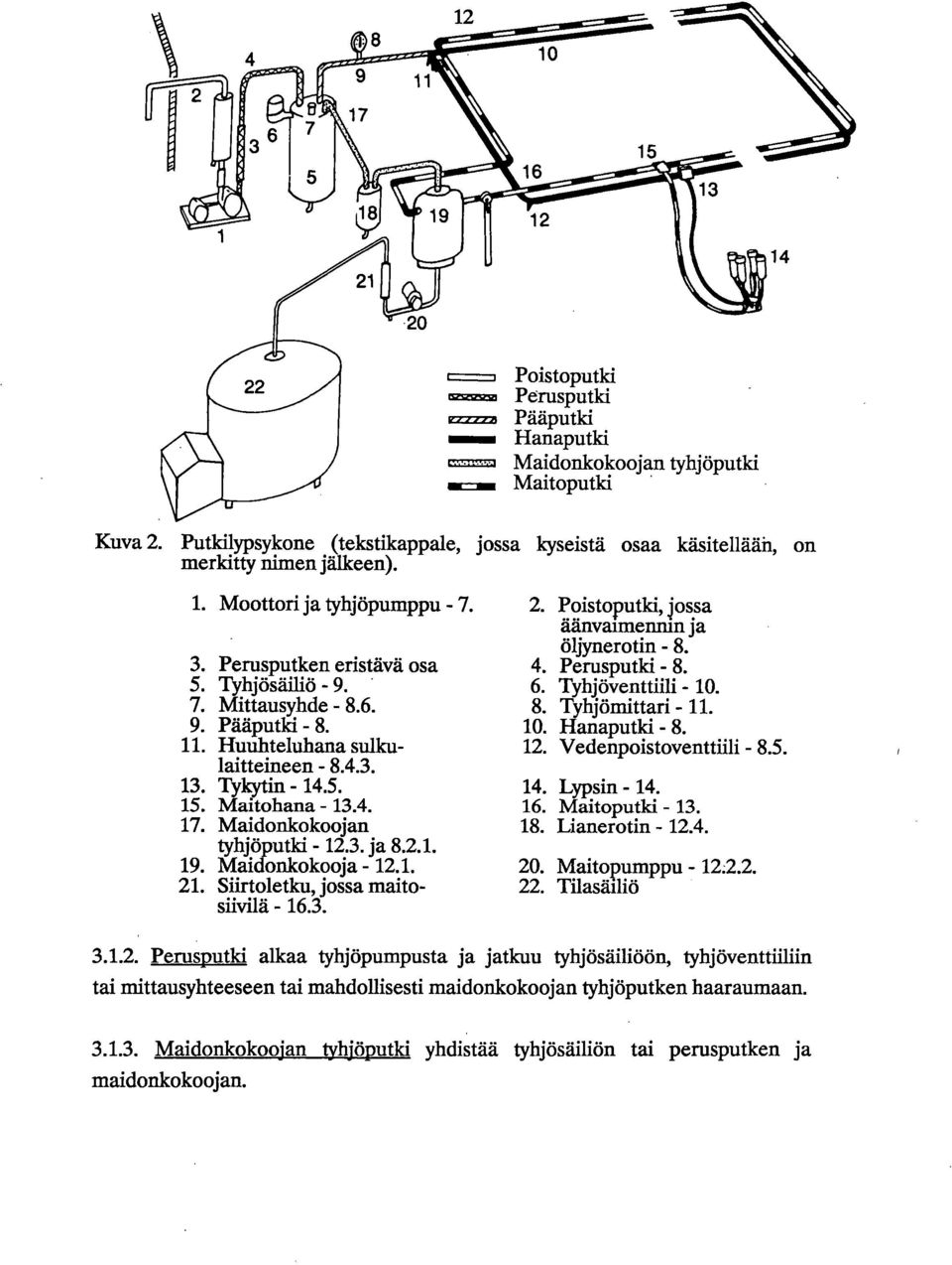 Maidonkokoojan tyhjöputki - 12.3. ja 8.2.1. 19. Maidonkokooja - 12.1. 21. Siirtoletku, jossa maitosiivilä - 16.3. 2. Poistoputki, jossa äänvaimenmn ja öljynerotin - 8. 4. Perusputld -8. 6.