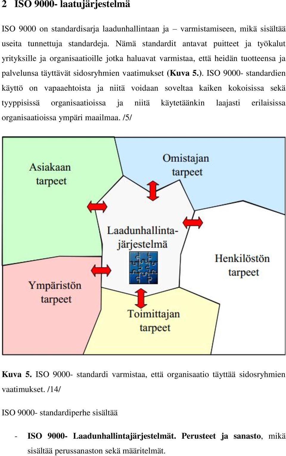 ISO 9000- standardien käyttö on vapaaehtoista ja niitä voidaan soveltaa kaiken kokoisissa sekä tyyppisissä organisaatioissa ja niitä käytetäänkin laajasti erilaisissa organisaatioissa ympäri