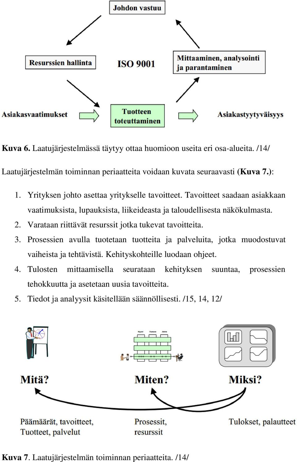 Varataan riittävät resurssit jotka tukevat tavoitteita. 3. Prosessien avulla tuotetaan tuotteita ja palveluita, jotka muodostuvat vaiheista ja tehtävistä.