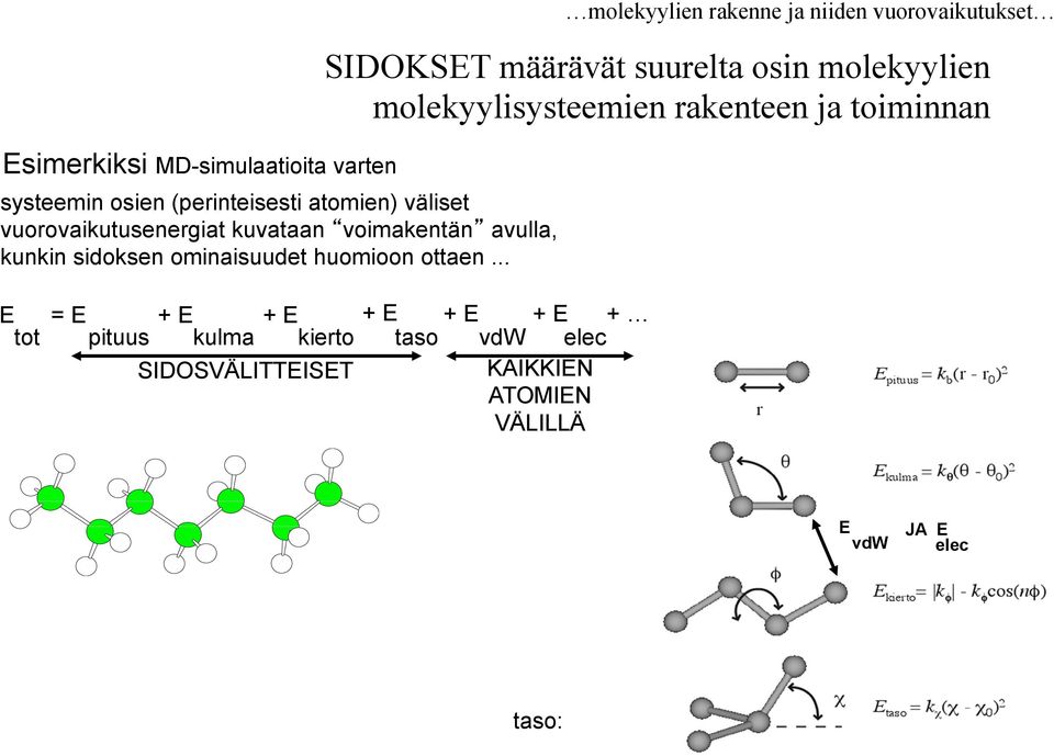 .. E = E + E + E + E + E + E + tot pituus kulma kierto taso vdw elec SIDOSVÄLITTEISET KAIKKIEN ATOMIEN VÄLILLÄ