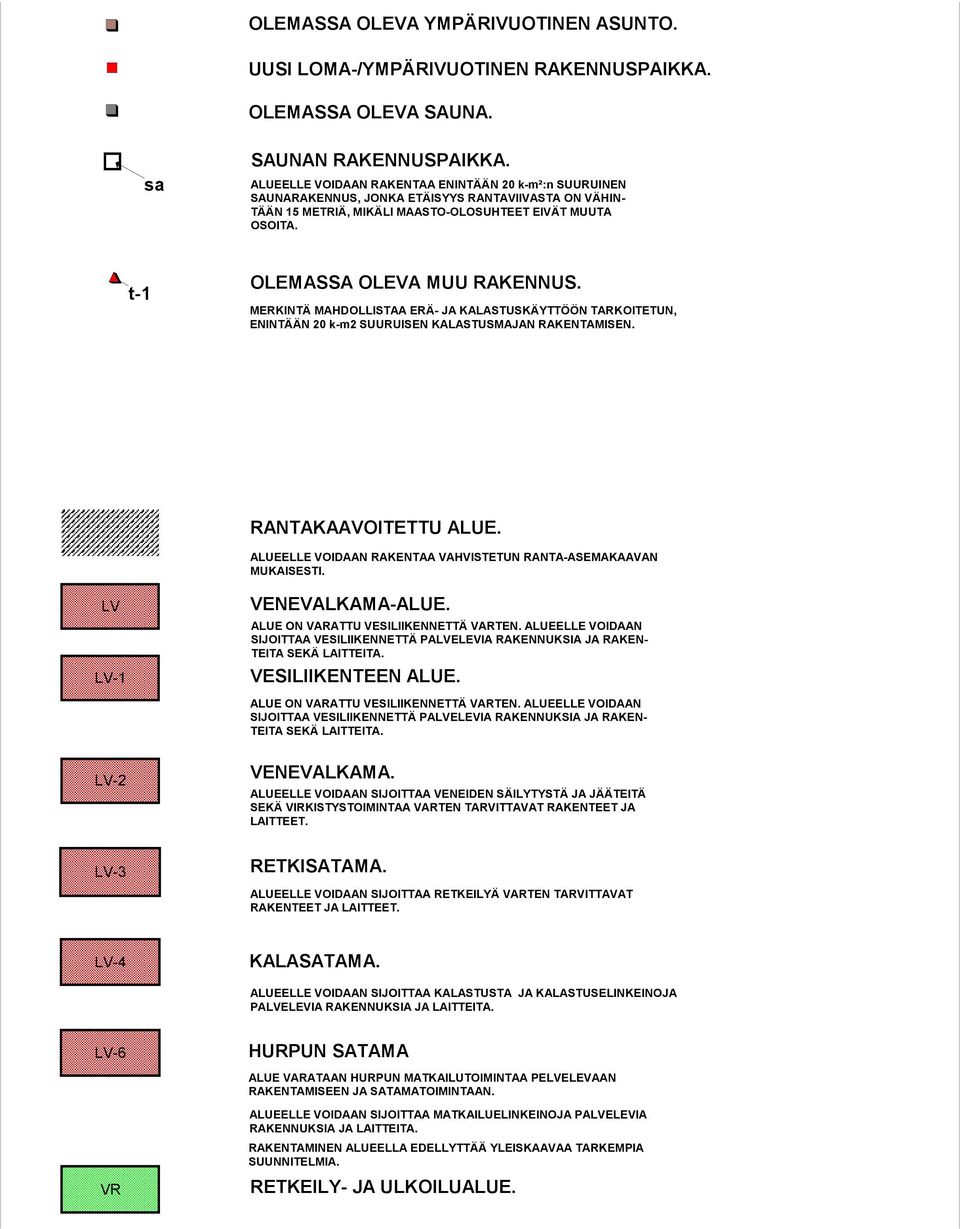 t-1 OLEMASSA OLEVA MUU RAKENNUS. MERKINTÄ MAHDOLLISTAA ERÄ- JA KALASTUSKÄYTTÖÖN TARKOITETUN, ENINTÄÄN 20 k-m2 SUURUISEN KALASTUSMAJAN RAKENTAMISEN. RANTAKAAVOITETTU ALUE.