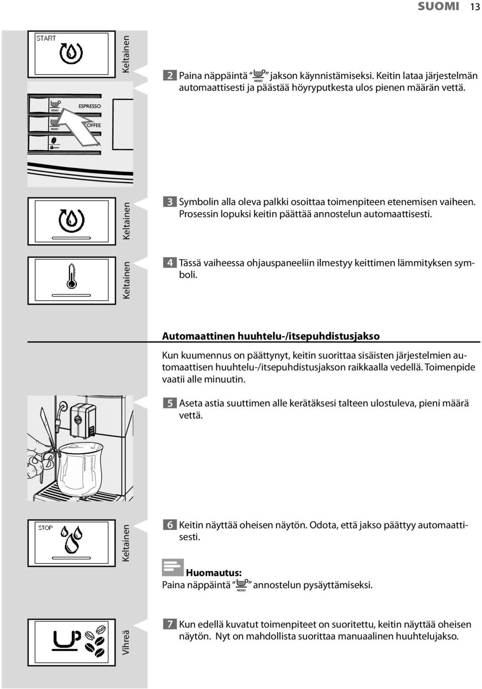 4 Tässä vaiheessa ohjauspaneeliin ilmestyy keittimen lämmityksen symboli.