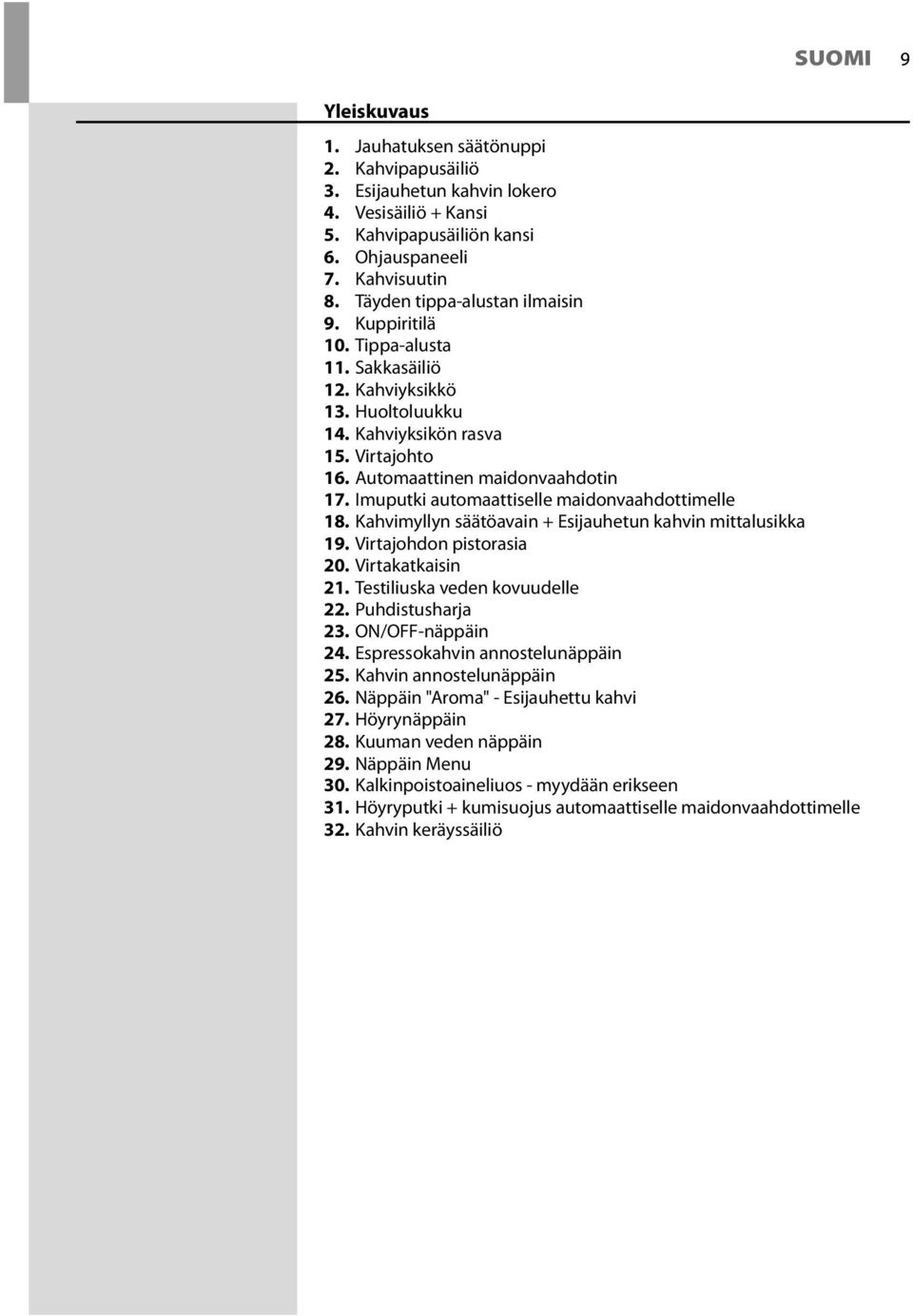 Imuputki automaattiselle maidonvaahdottimelle 18. Kahvimyllyn säätöavain + Esijauhetun kahvin mittalusikka 19. Virtajohdon pistorasia 20. Virtakatkaisin 21. Testiliuska veden kovuudelle 22.