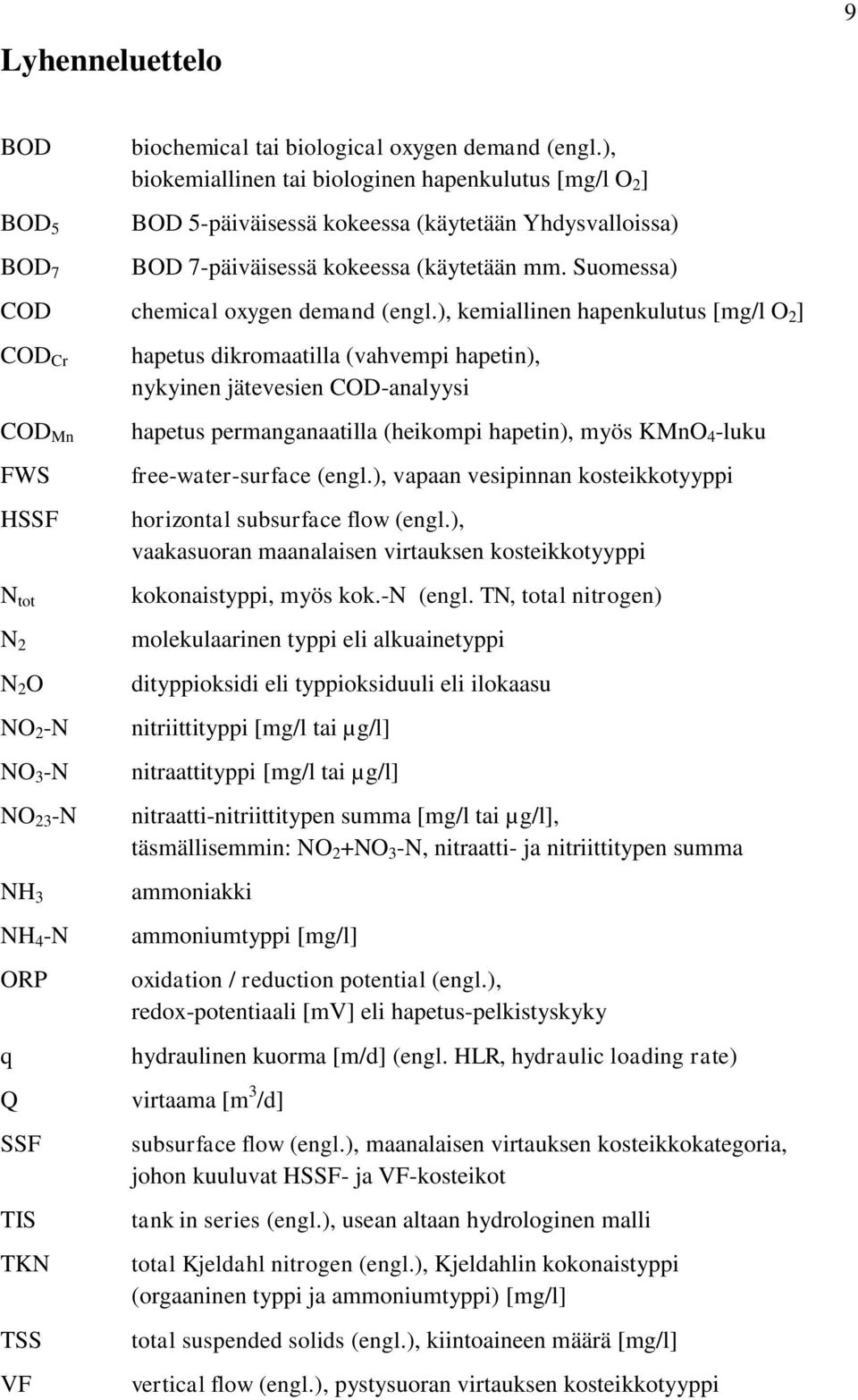 ), kemiallinen hapenkulutus [mg/l O 2 ] COD Cr COD Mn FWS HSSF N tot N 2 N 2 O NO 2 -N NO 3 -N NO 23 -N NH 3 NH 4 -N ORP q Q SSF TIS TKN TSS VF hapetus dikromaatilla (vahvempi hapetin), nykyinen