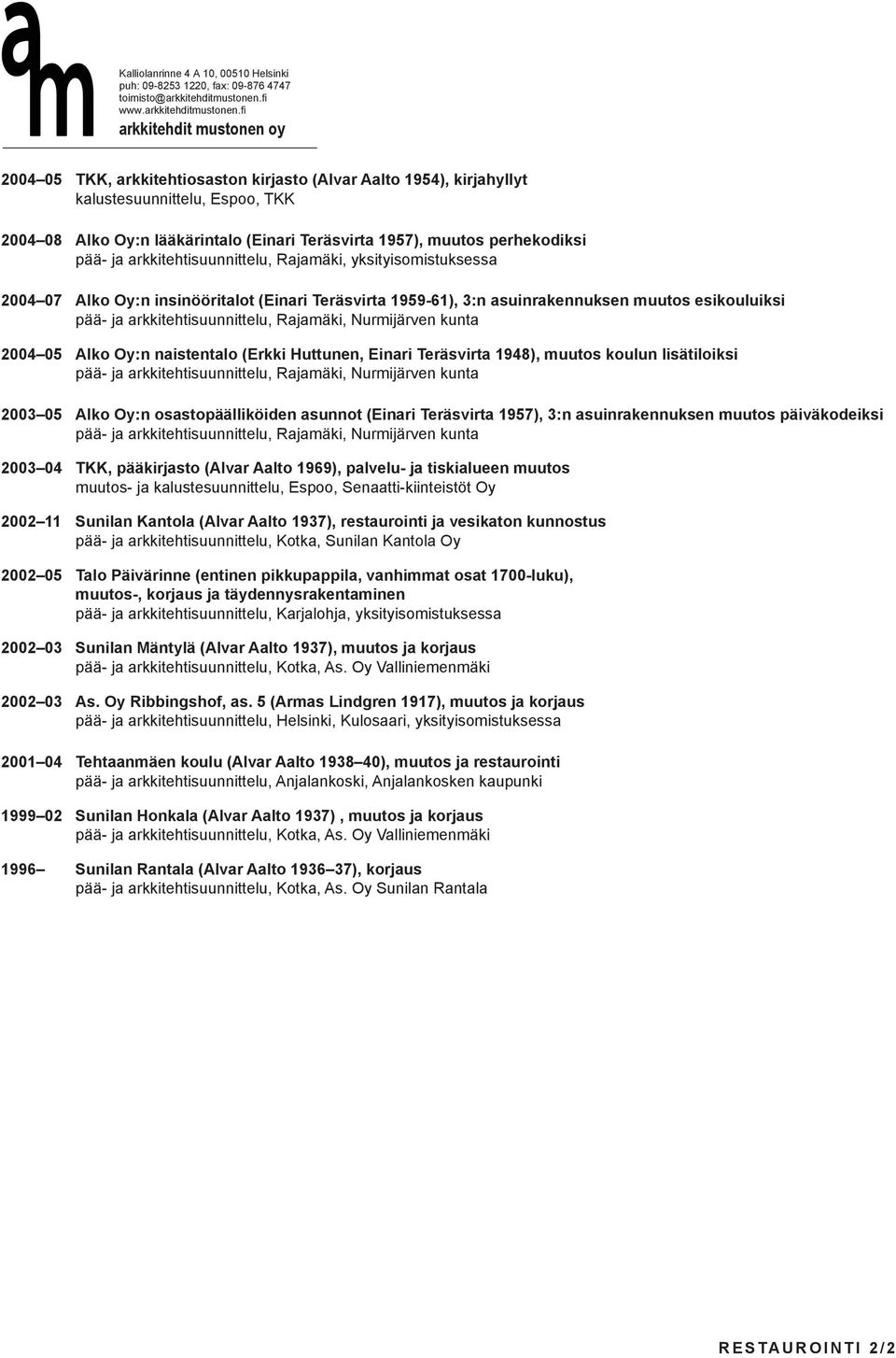 Huttunen, Einari Teräsvirta 1948), muutos koulun lisätiloiksi 2003 05 Alko Oy:n osastopäälliköiden asunnot (Einari Teräsvirta 1957), 3:n asuinrakennuksen muutos päiväkodeiksi 2003 04 TKK, pääkirjasto