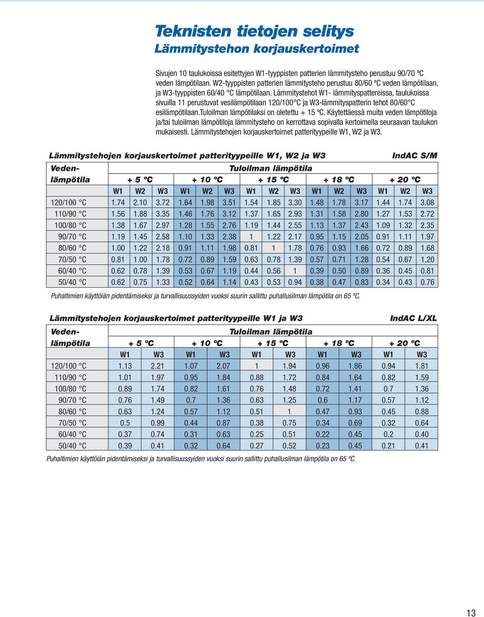 Lämmitystehot W1- lämmityspattereissa, taulukoissa sivuilla 11 perustuvat vesilämpötilaan 120/100 C ja W3-lämmityspatterin tehot 80/60 C esilämpötilaan.tuloilman lämpötilaksi on oletettu + 15 ºC.