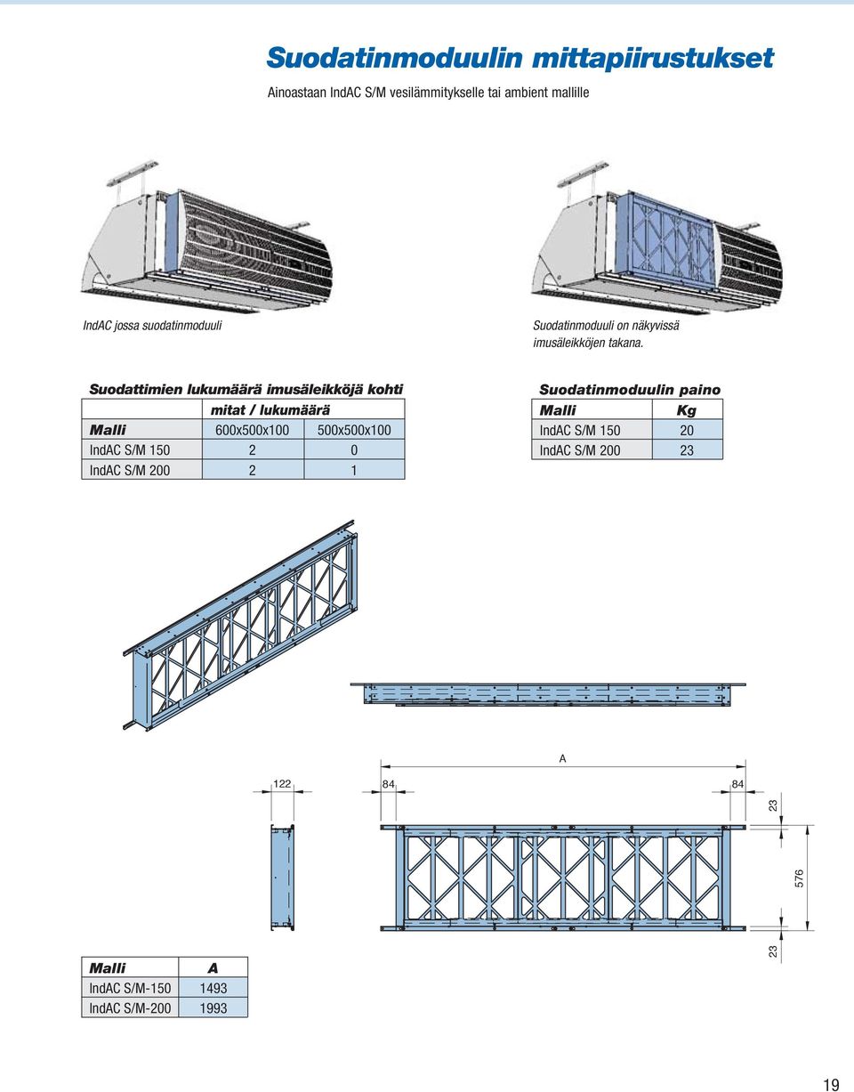 Suodattimien lukumäärä imusäleikköjä kohti mitat / lukumäärä Malli 600x500x100 500x500x100 IndAC S/M 150 2 0 IndAC S/M 200 2 1 Suodatinmoduulin paino Malli Kg IndAC