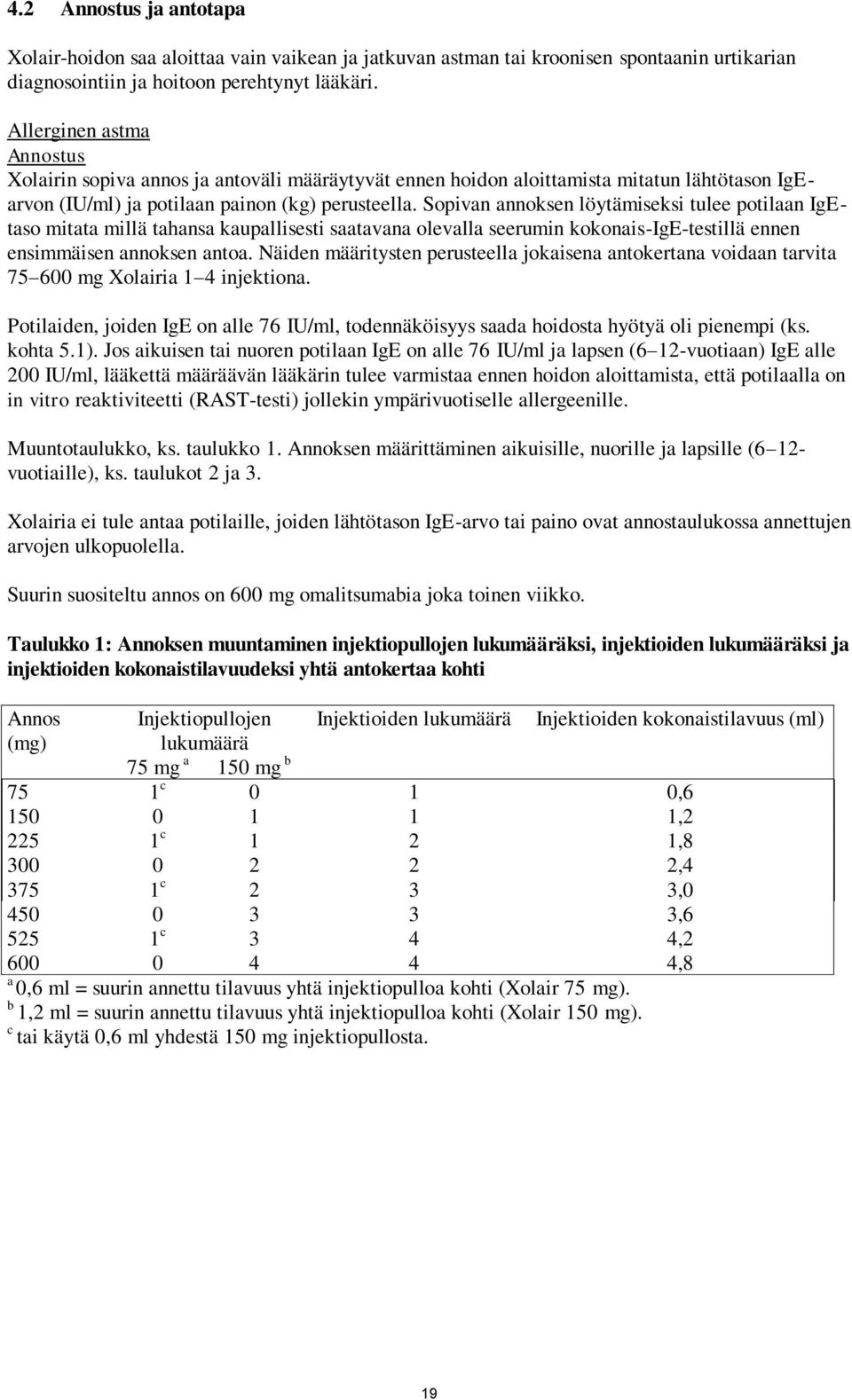 Sopivan annoksen löytämiseksi tulee potilaan IgEtaso mitata millä tahansa kaupallisesti saatavana olevalla seerumin kokonais-ige-testillä ennen ensimmäisen annoksen antoa.