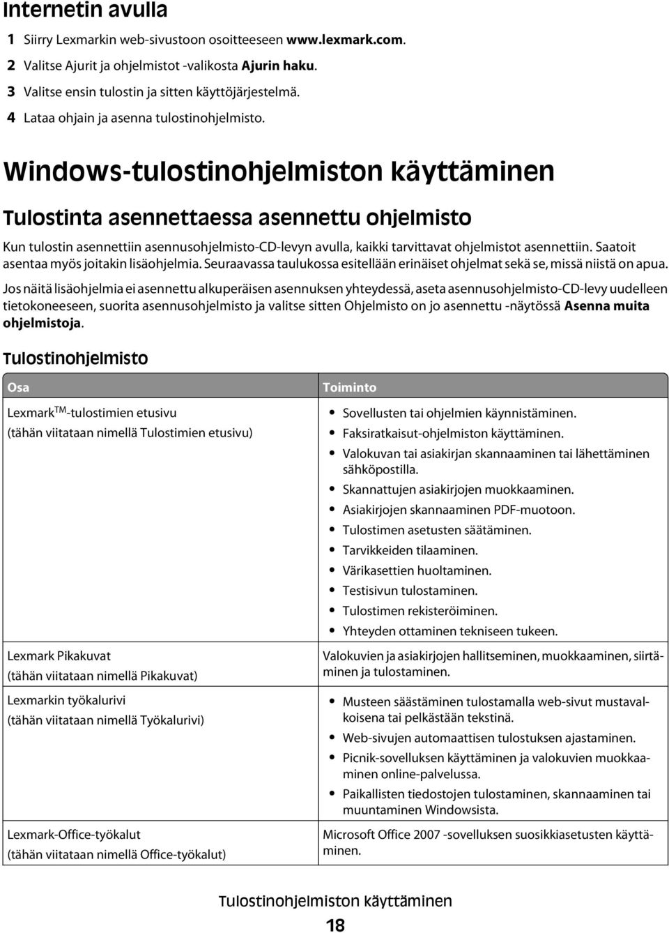 Windows-tulostinohjelmiston käyttäminen Tulostinta asennettaessa asennettu ohjelmisto Kun tulostin asennettiin asennusohjelmisto-cd-levyn avulla, kaikki tarvittavat ohjelmistot asennettiin.