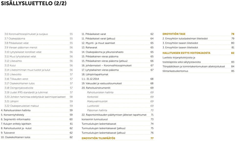 18 Osingonjakovelvoite 57 3.19 Uudet IFRS-standardit ja tulkinnat 57 3.20 Johdon harkintaa edellyttävät laatimisperiaatteet 58 3.21 Lähipiiri 59 3.22 Osakeperusteiset maksut 59 4.