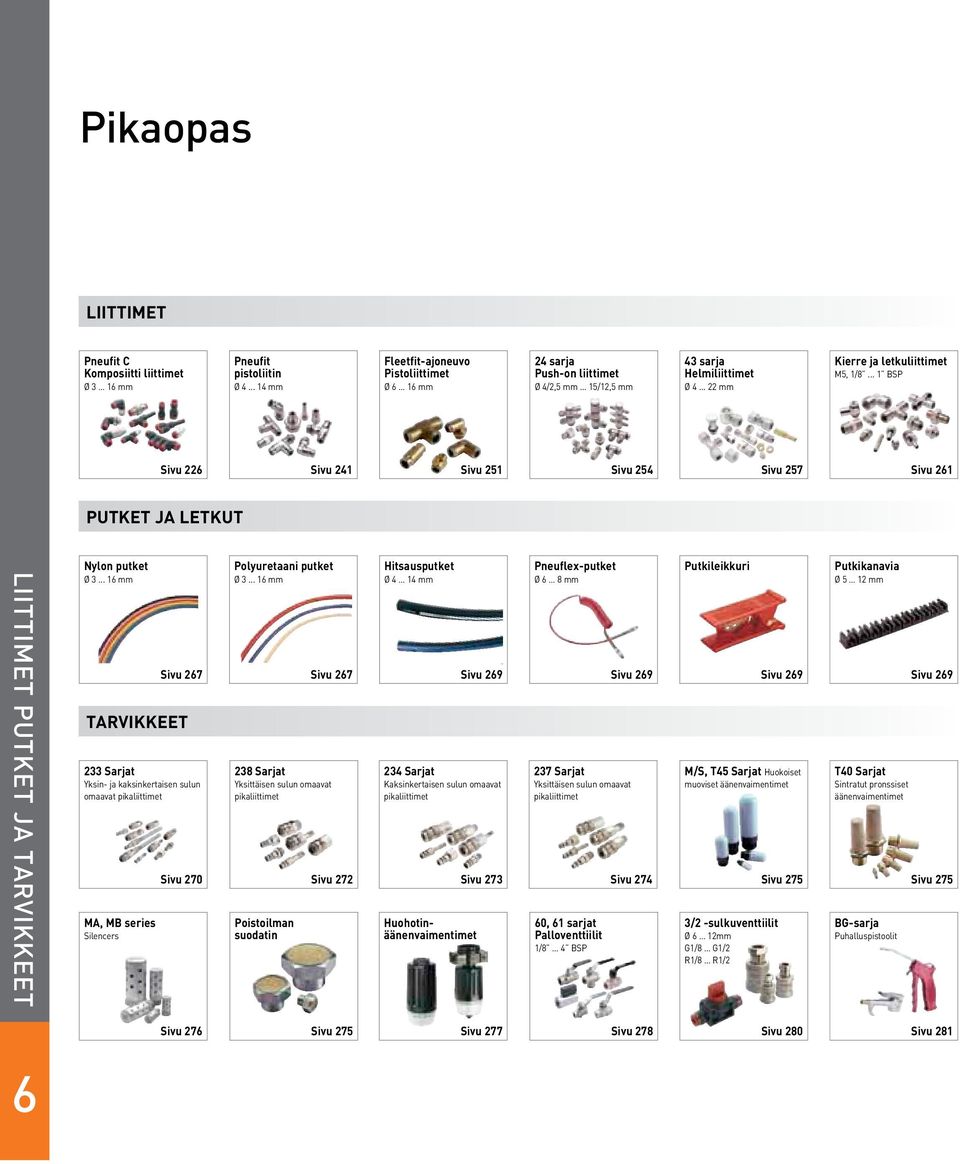 .. mm tarvikkeet 233 Sarjat Yksin- ja kaksinkertaisen sulun omaavat pikaliittimet ma, m series Silencers Polyuretaani putket Ø 3.