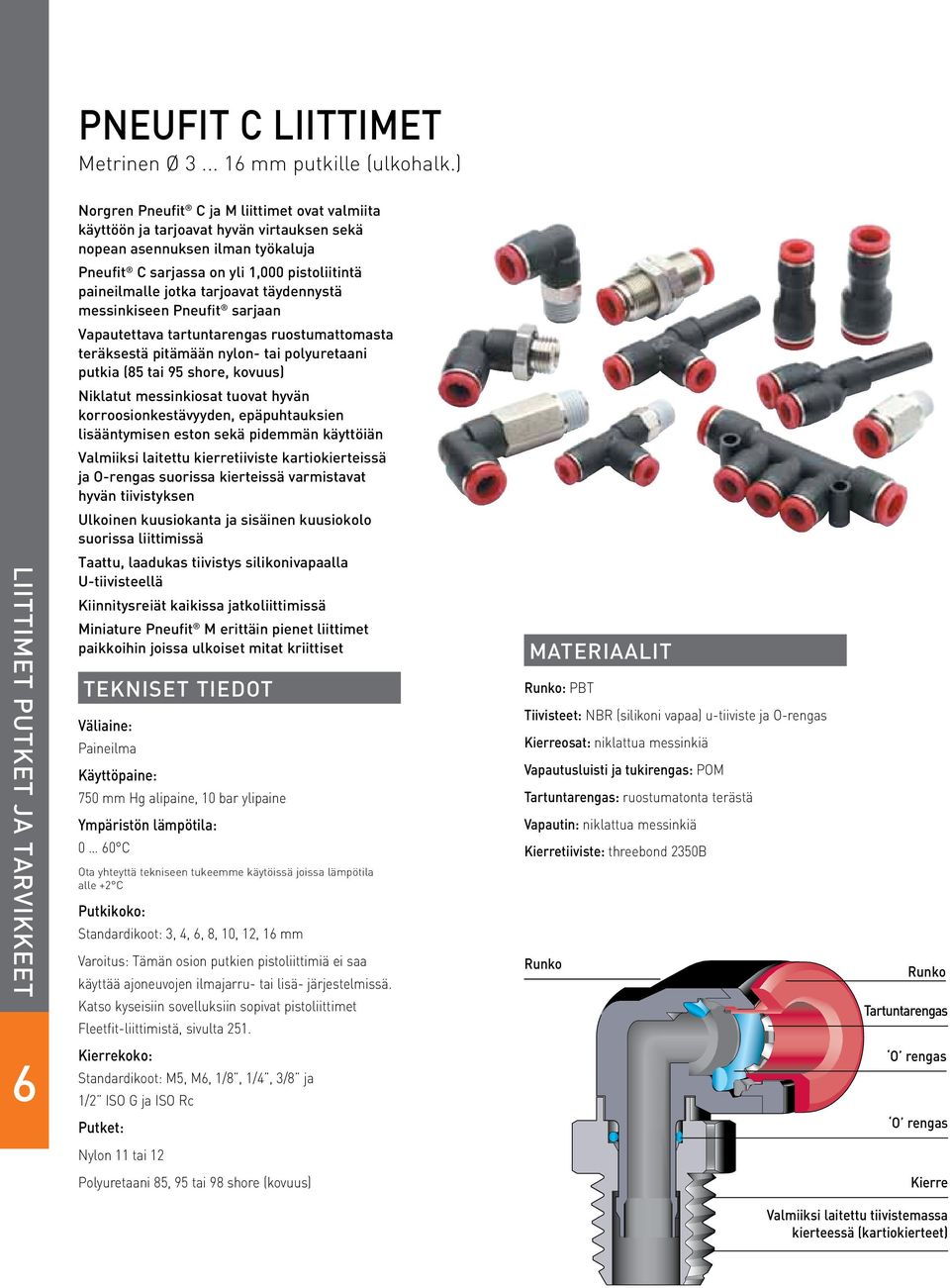 täydennystä messinkiseen Pneufit sarjaan Vapautettava tartuntarengas ruostumattomasta teräksestä pitämään nylon- tai polyuretaani putkia (85 tai 95 shore, kovuus) niklatut messinkiosat tuovat hyvän