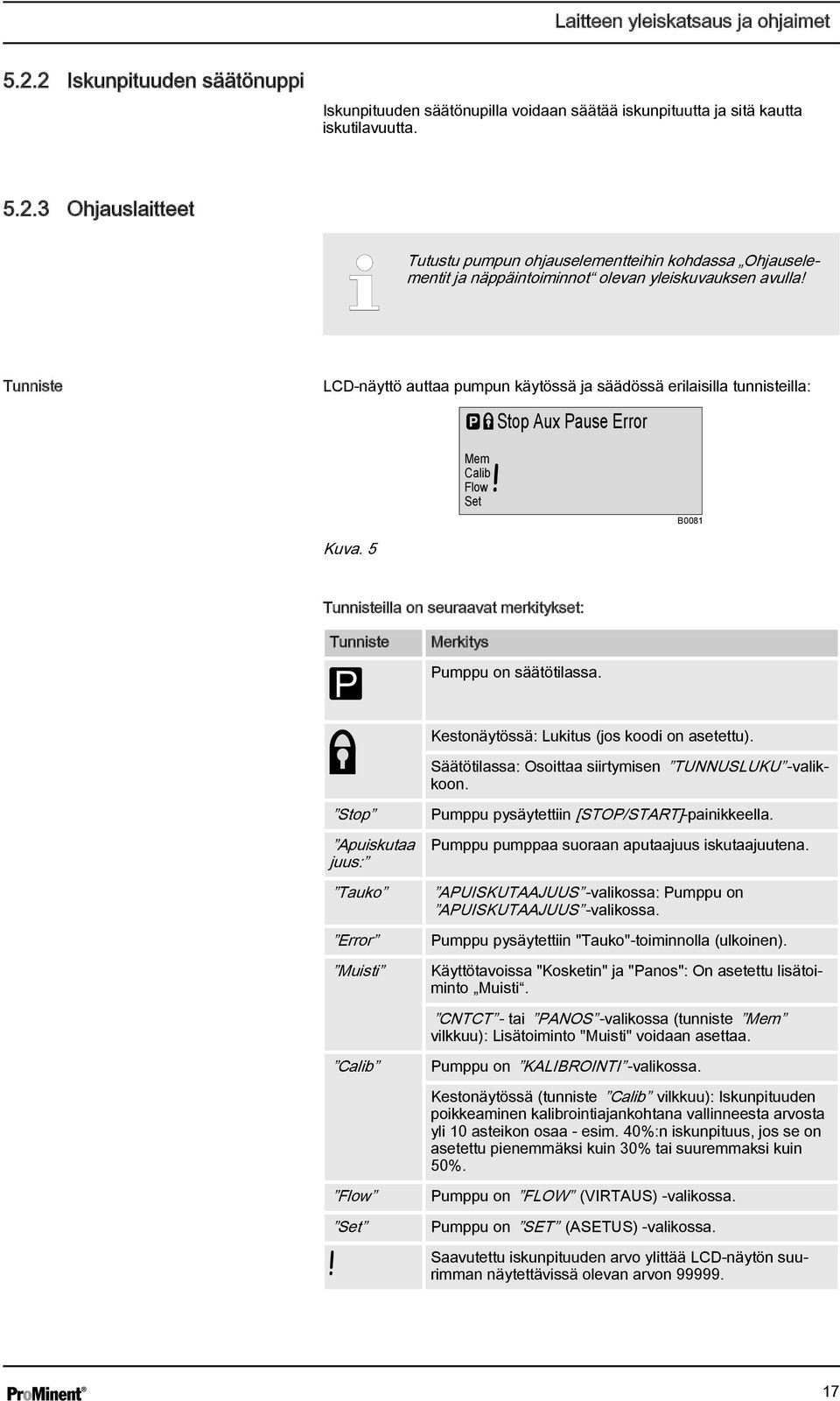 5 Tunnisteilla on seuraavat merkitykset: Tunniste P Merkitys Pumppu on säätötilassa. Stop Apuiskutaa juus: Tauko Error Muisti Calib Flow Set Kestonäytössä: Lukitus (jos koodi on asetettu).