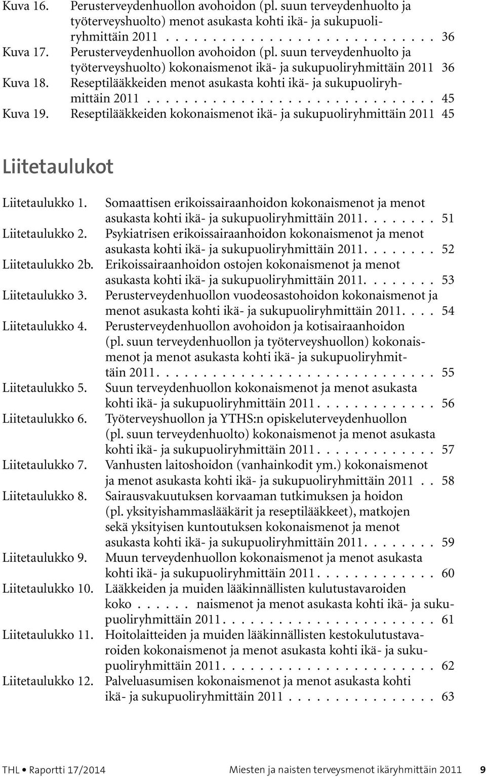 Reseptilääkkeiden menot asukasta kohti ikä- ja sukupuoliryhmittäin 2011............................... 45 Kuva 19.