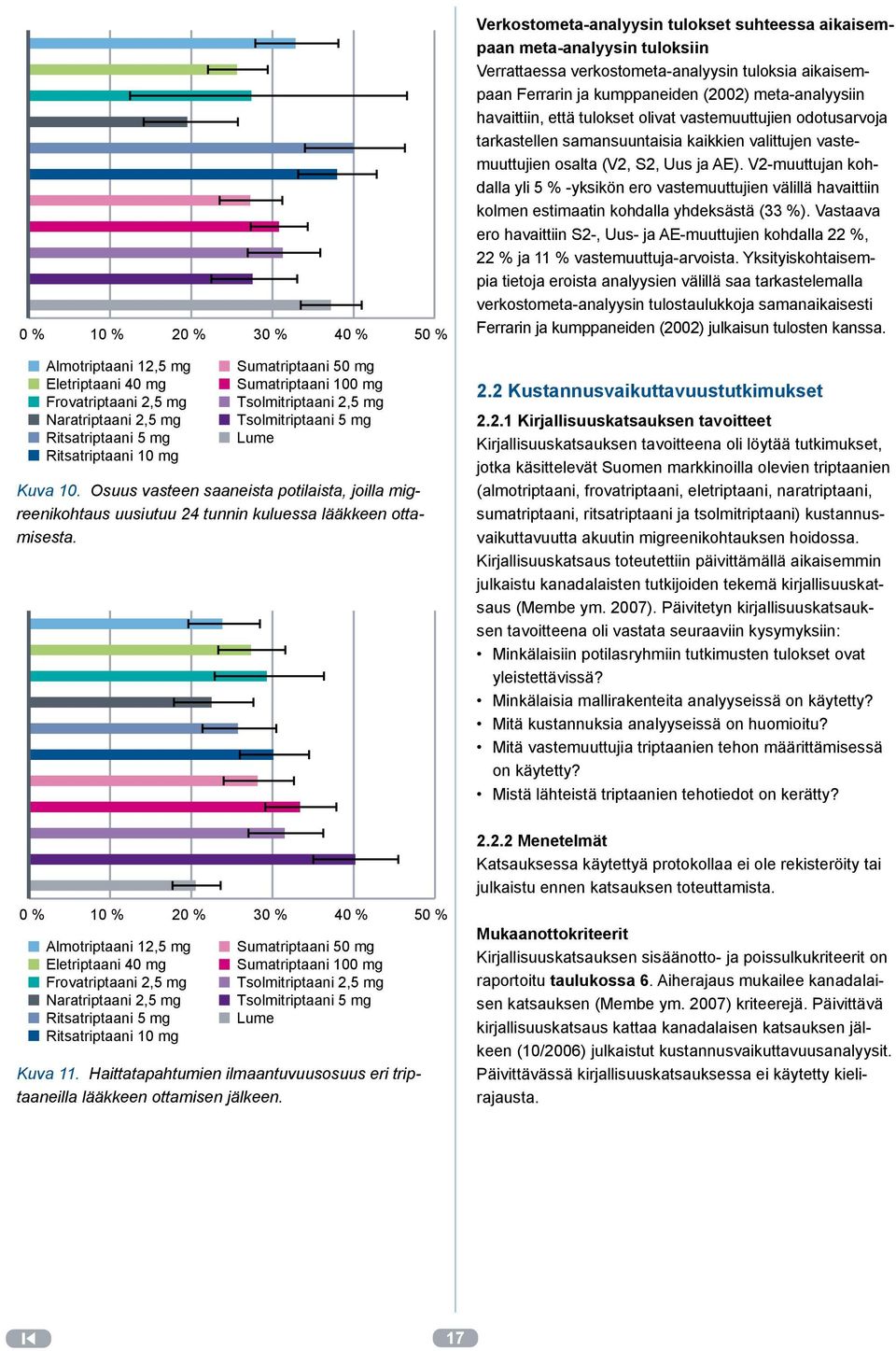 Verkostometa-analyysin tulokset suhteessa aikaisempaan meta-analyysin tuloksiin Verrattaessa verkostometa-analyysin tuloksia aikaisempaan Ferrarin ja kumppaneiden (2002) meta-analyysiin havaittiin,