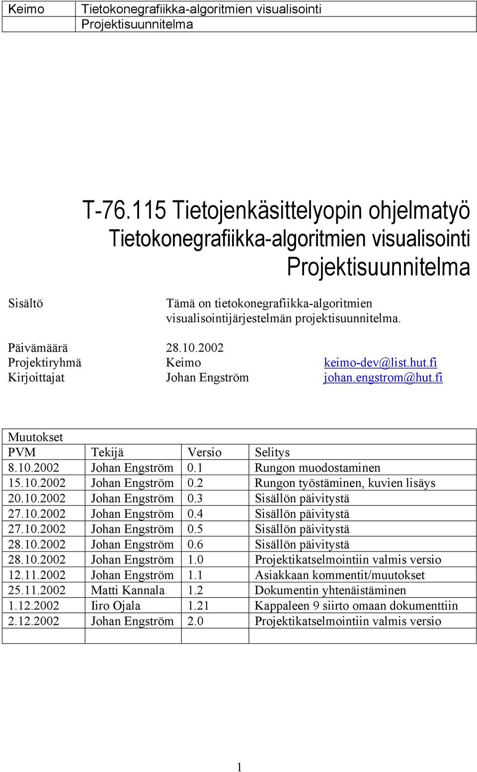 10.2002 Johan Engström 0.3 Sisällön päivitystä 27.10.2002 Johan Engström 0.4 Sisällön päivitystä 27.10.2002 Johan Engström 0.5 Sisällön päivitystä 28.10.2002 Johan Engström 0.6 Sisällön päivitystä 28.