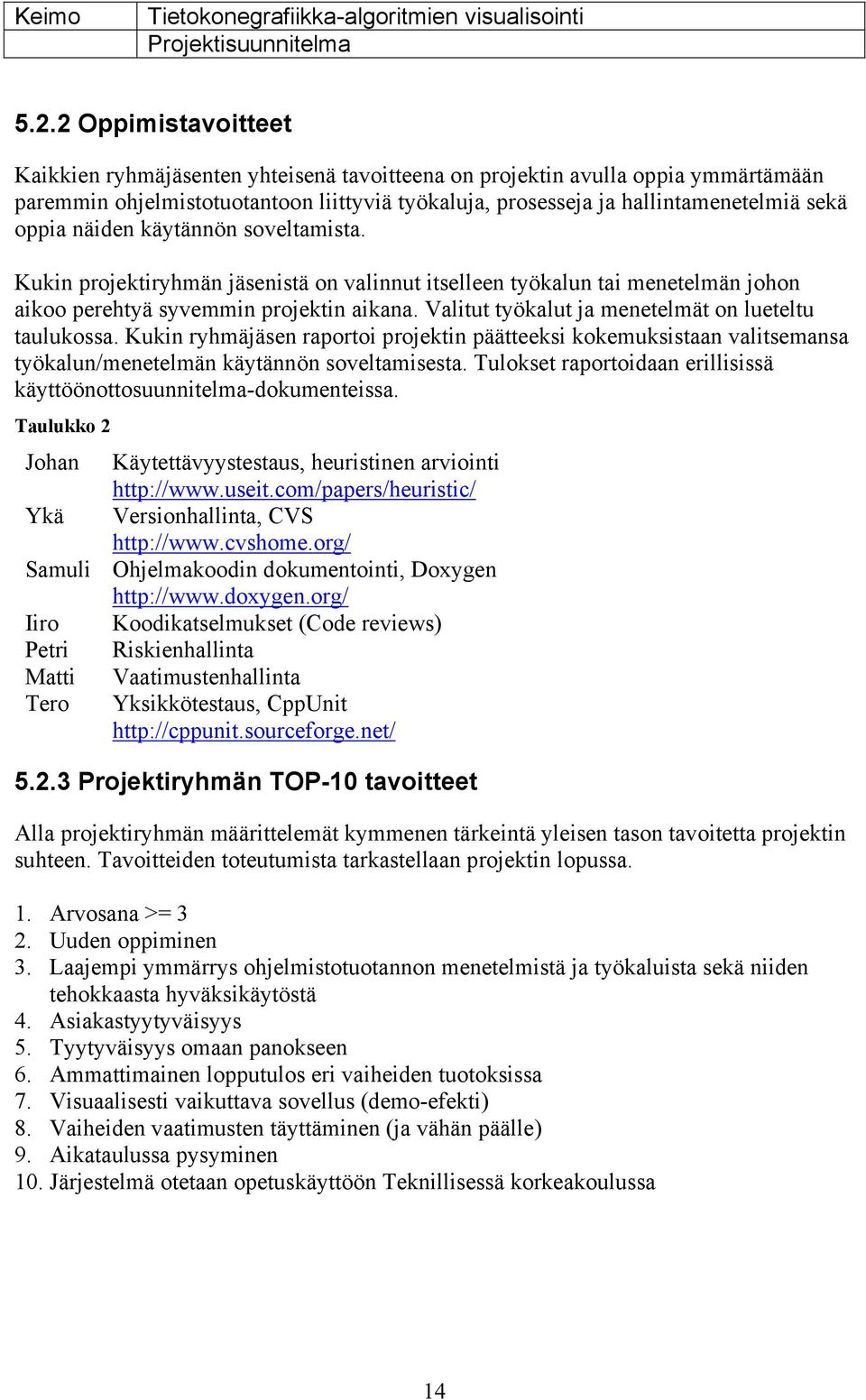 Valitut työkalut ja menetelmät on lueteltu taulukossa. Kukin ryhmäjäsen raportoi projektin päätteeksi kokemuksistaan valitsemansa työkalun/menetelmän käytännön soveltamisesta.