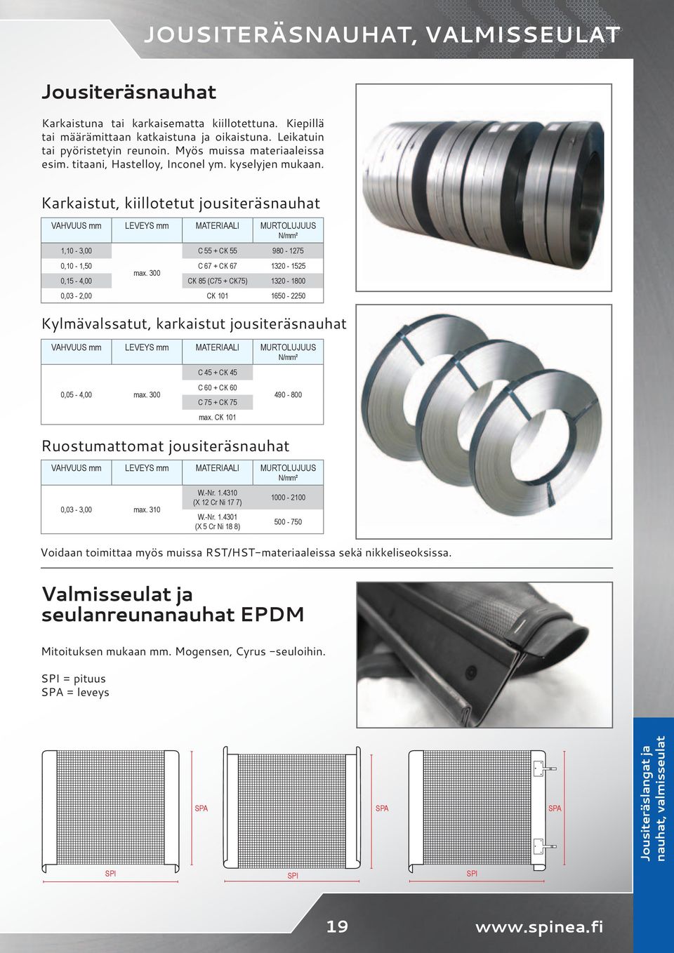 Karkaistut, kiillotetut jousiteräsnauhat VAHVUUS mm LEVEYS mm MATERIAALI MURTOLUJUUS N/mm² 1,10-3,00 C 55 + CK 55 980-1275 0,10-1,50 max.