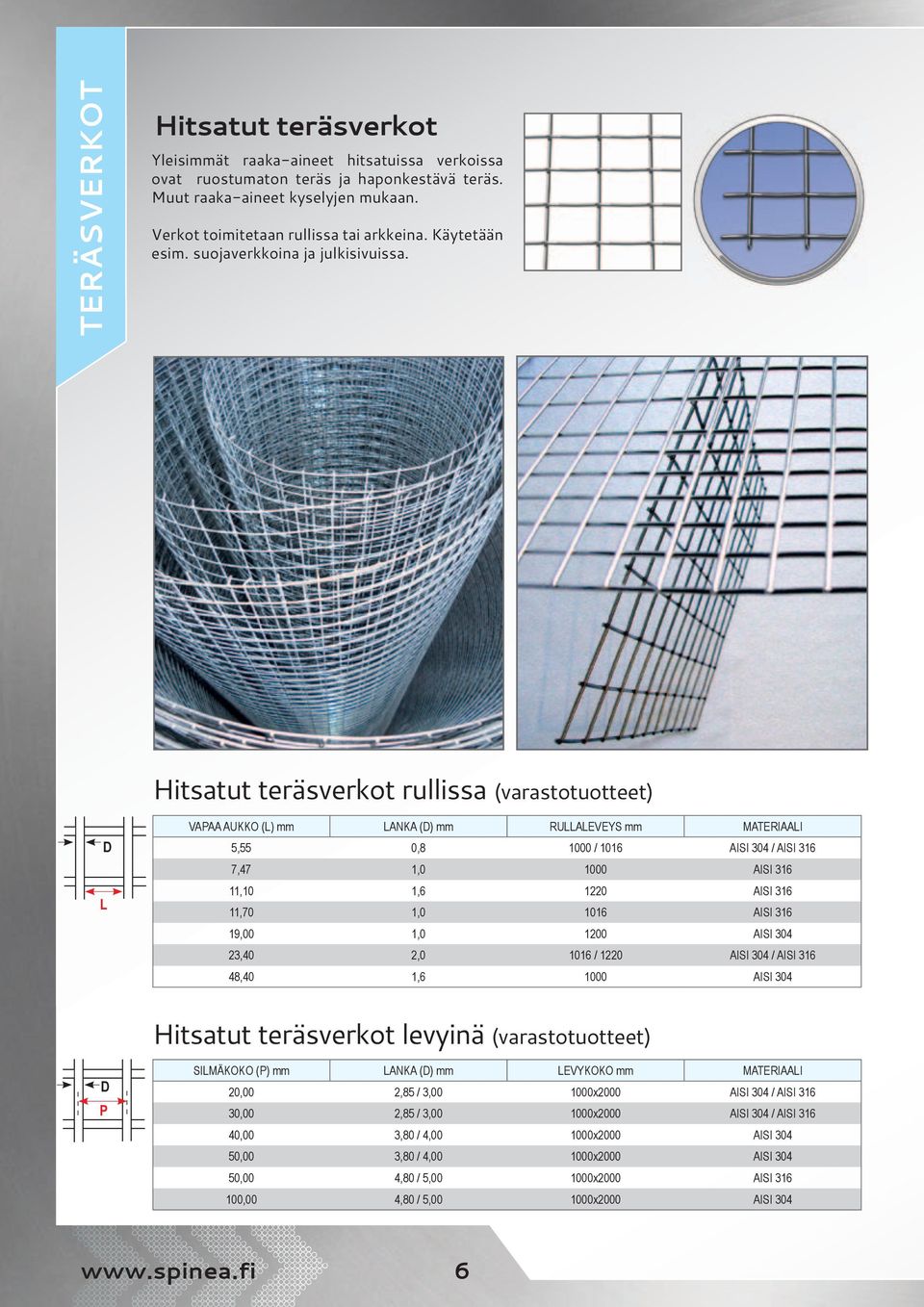 Hitsatut teräsverkot rullissa (varastotuotteet) D L VAPAA AUKKO (L) mm LANKA (D) mm RULLALEVEYS mm MATERIAALI 5,55 0,8 1000 / 1016 AISI 304 / AISI 316 7,47 1,0 1000 AISI 316 11,10 1,6 1220 AISI 316