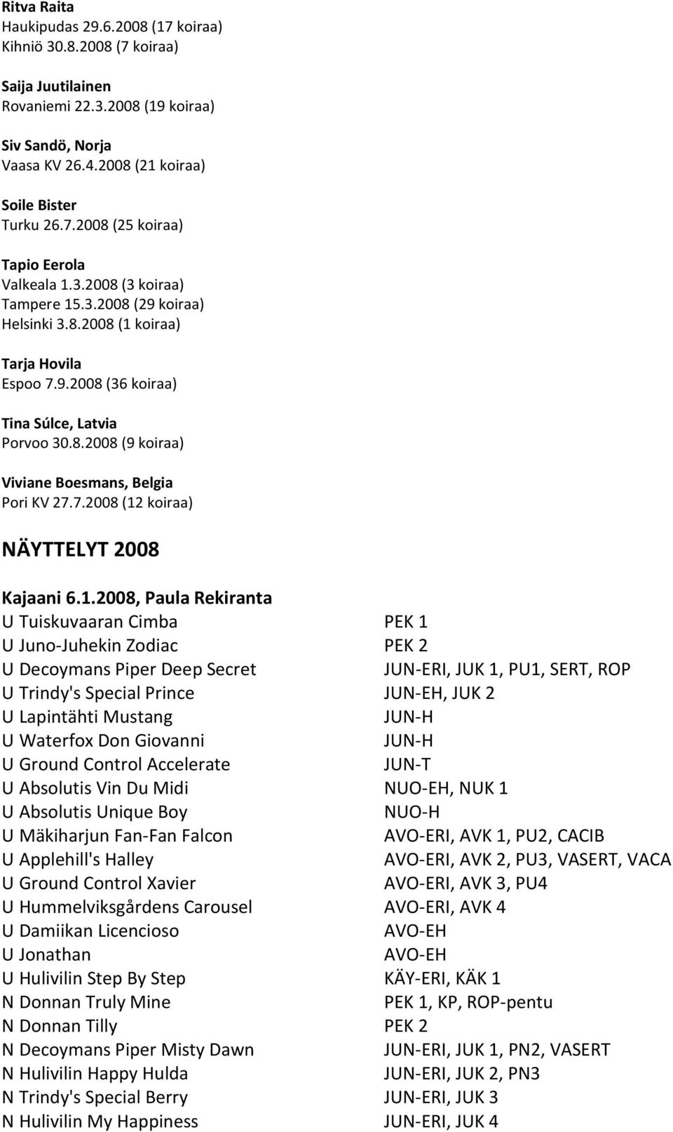 7.2008 (12