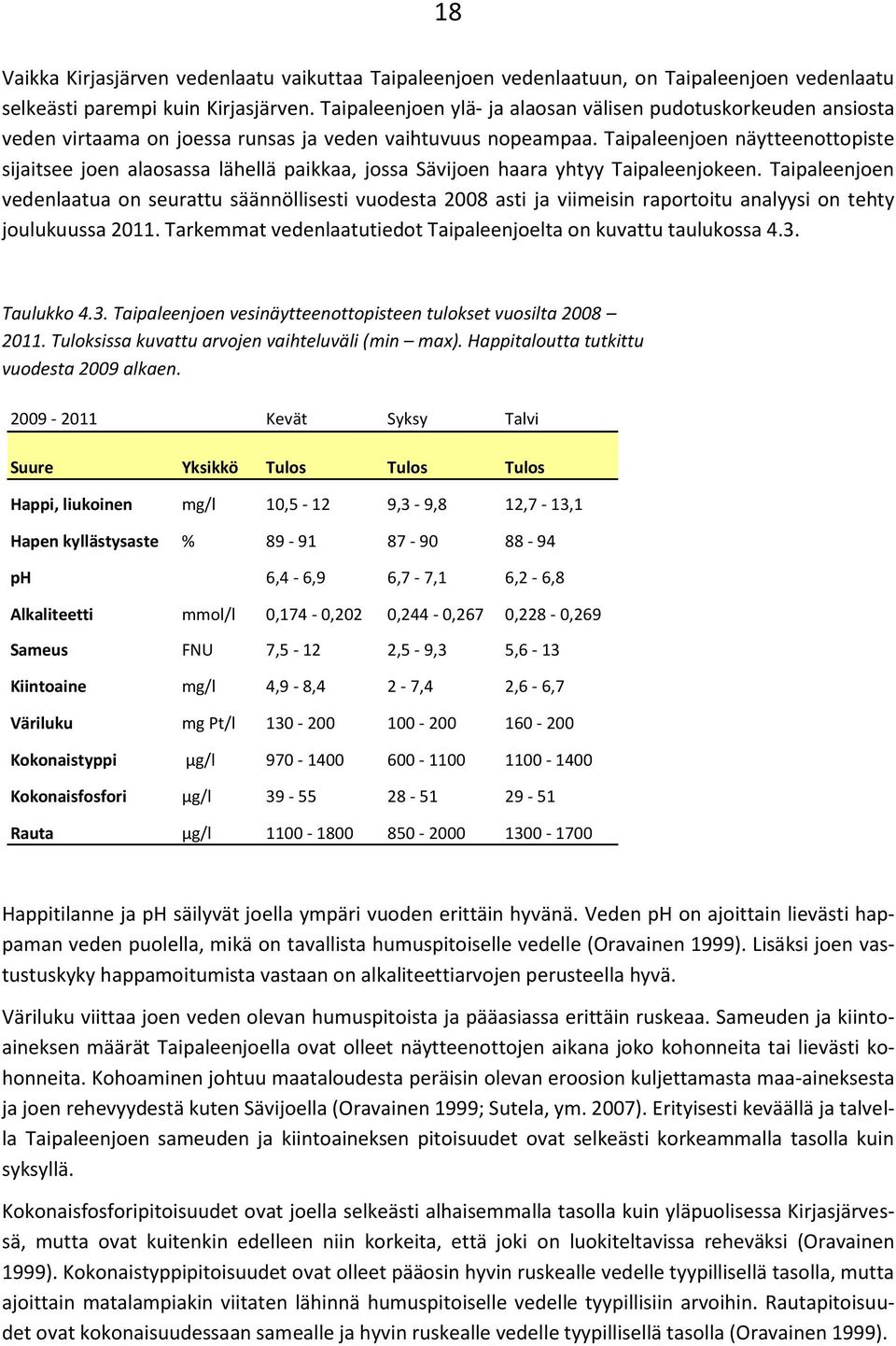 Taipaleenjoen näytteenottopiste sijaitsee joen alaosassa lähellä paikkaa, jossa Sävijoen haara yhtyy Taipaleenjokeen.