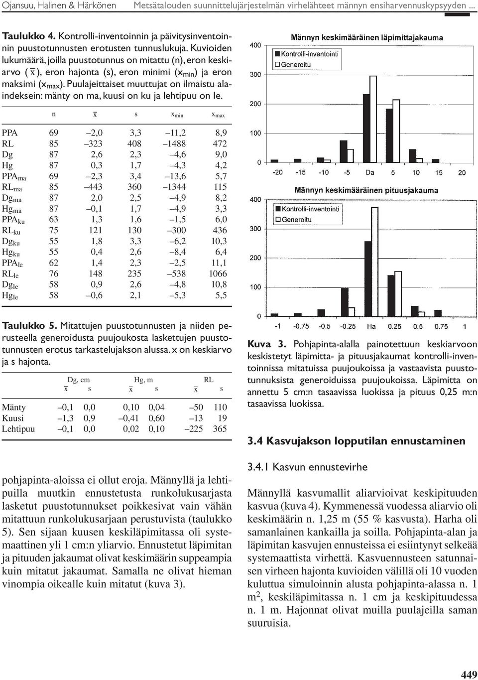 Kuvioiden lukumäärä, joilla puustotunnus on mitattu (n), eron keskiarvo ( x ), eron hajonta (s), eron minimi (x min ) ja eron maksimi (x max ).