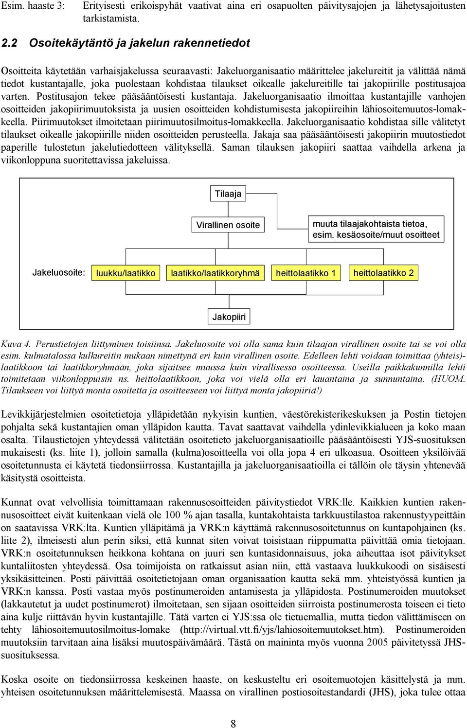 kohdistaa tilaukset oikealle jakelureitille tai jakopiirille postitusajoa varten. Postitusajon tekee pääsääntöisesti kustantaja.