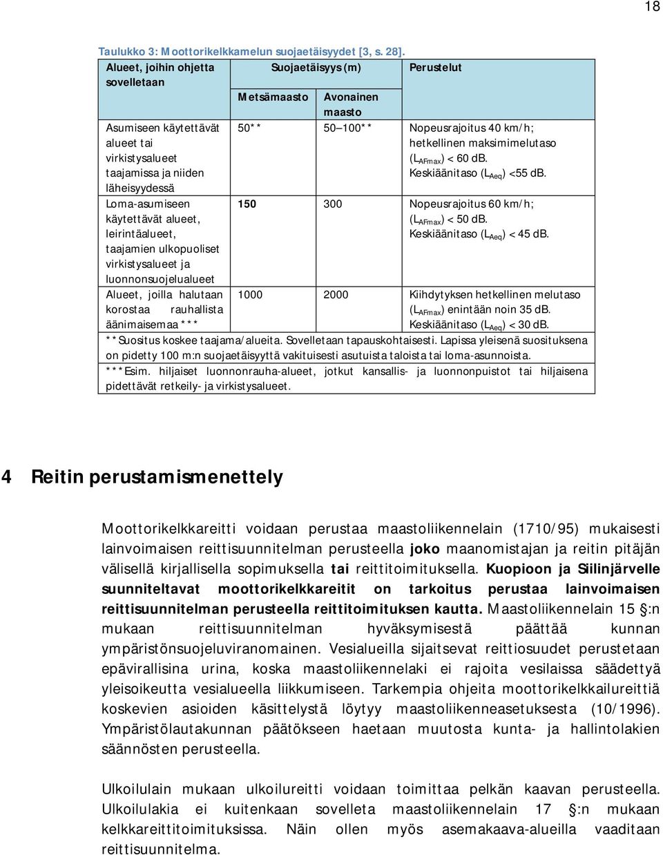 Nopeusrajoitus 40 km/h; hetkellinen maksimimelutaso (L AFmax ) < 60 db. Keskiäänitaso (L Aeq ) <55 db.