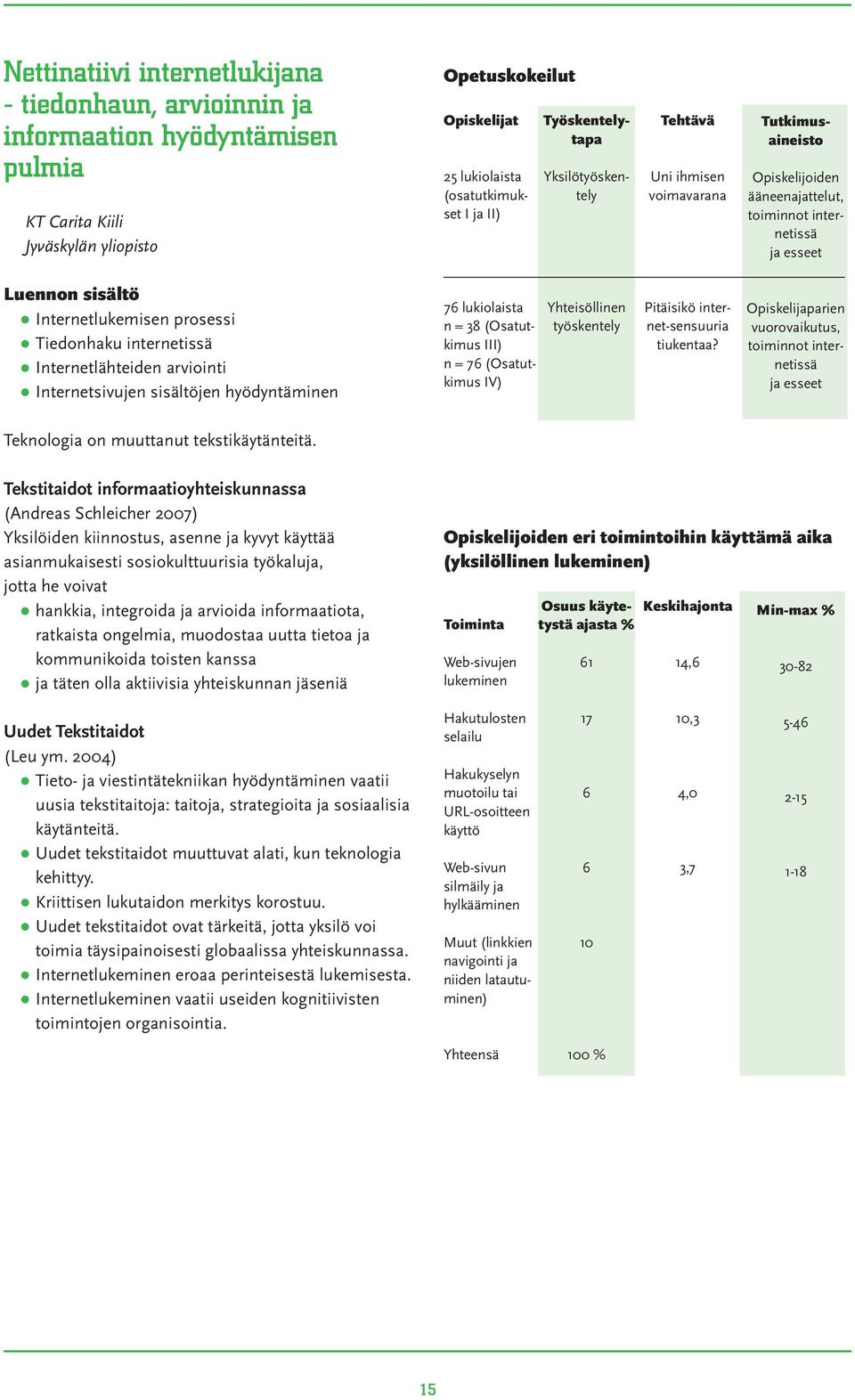 Tiedonhaku internetissä Internetlähteiden arviointi Internetsivujen sisältöjen hyödyntäminen 76 lukiolaista n = 38 (Osatutkimus III) n = 76 (Osatutkimus IV) Yhteisöllinen työskentely Pitäisikö