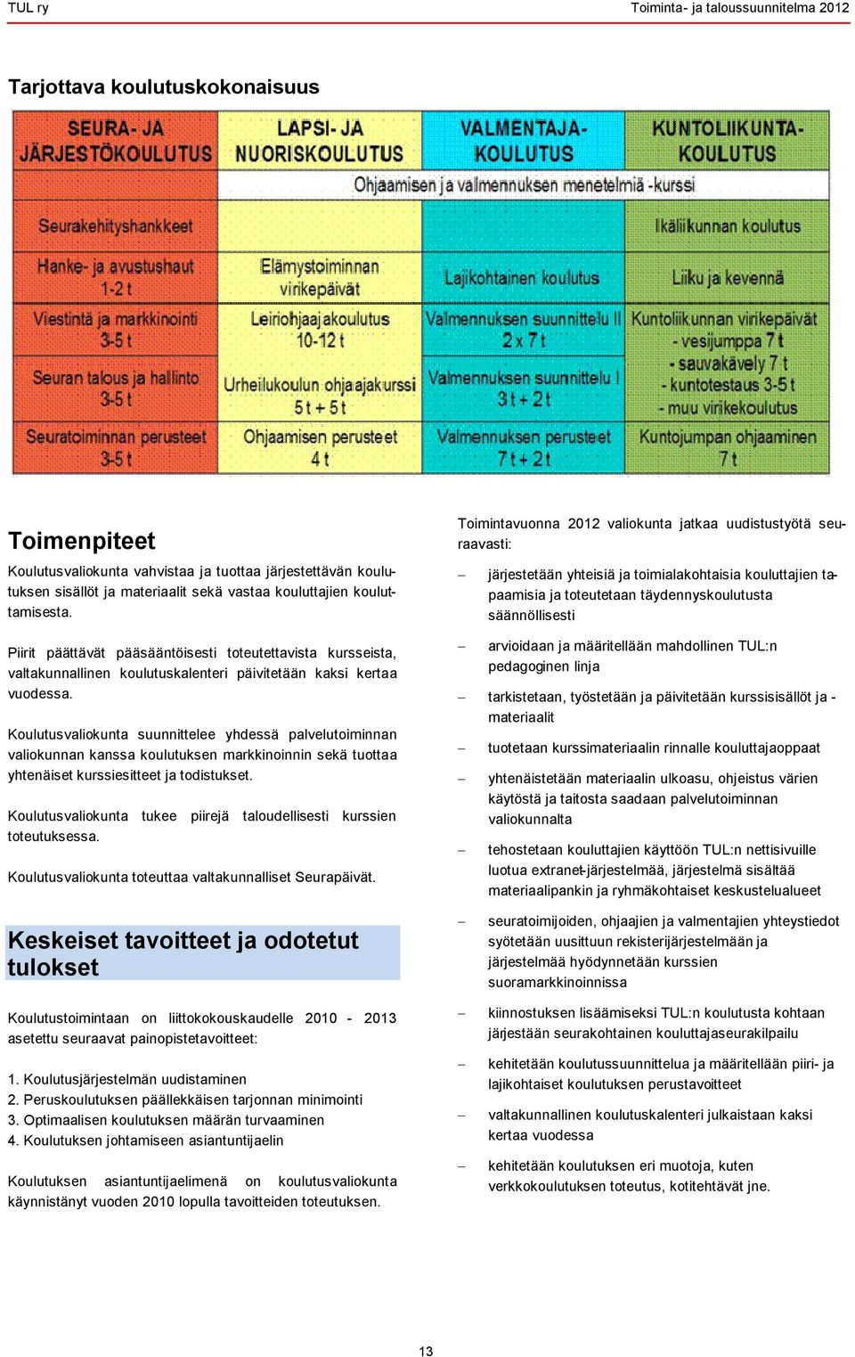 Koulutusvaliokunta suunnittelee yhdessä palvelutoiminnan valiokunnan kanssa koulutuksen markkinoinnin sekä tuottaa yhtenäiset kurssiesitteet ja todistukset.