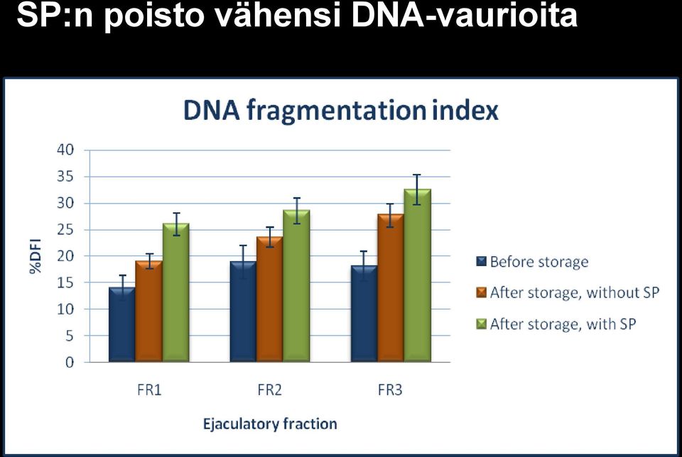 vähensi