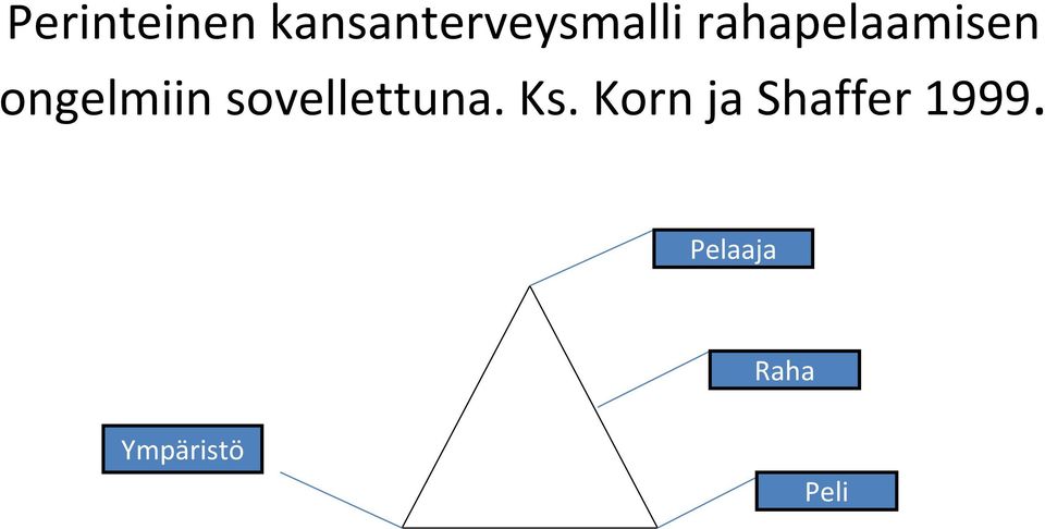 sovellettuna. Ks.