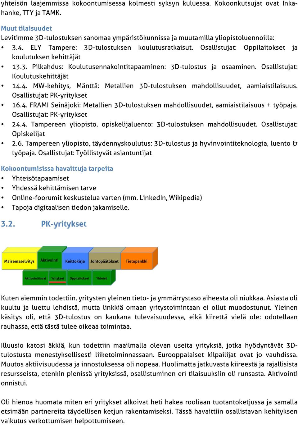 Osallistujat: Oppilaitokset ja koulutuksen kehittäjät 13.3. Pilkahdus: Koulutusennakointitapaaminen: 3D-tulostus ja osaaminen. Osallistujat: Koulutuskehittäjät 14.